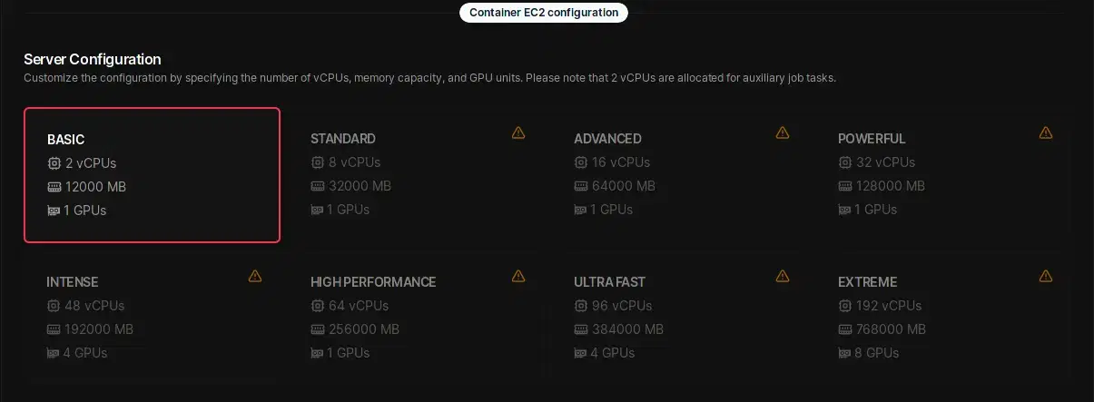 Verify Current Quotas